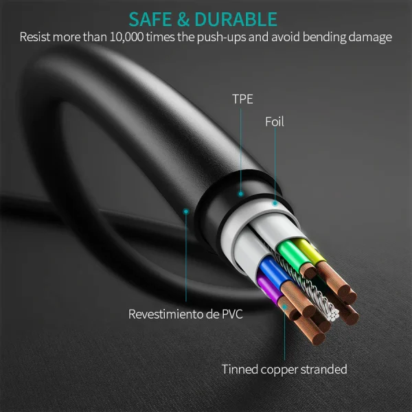 CC0002Regularimage6 CHOETECH USB C Cable, 3A USB-C To USB-C Cable 6.6ft 2M – CC0003 - Black - GC - Image 2