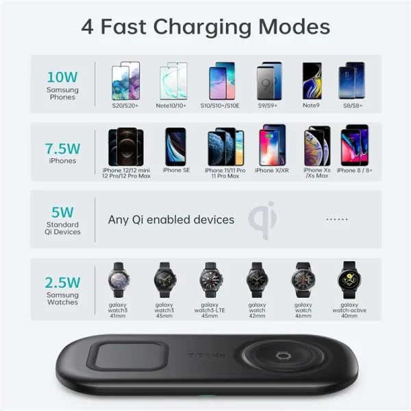 CHOETECH 2 In 1 Wireless Charger, 10W Max Wireless Charging Pad For Phones and Galaxy Watch (T570-S) - Black - GC - Image 2
