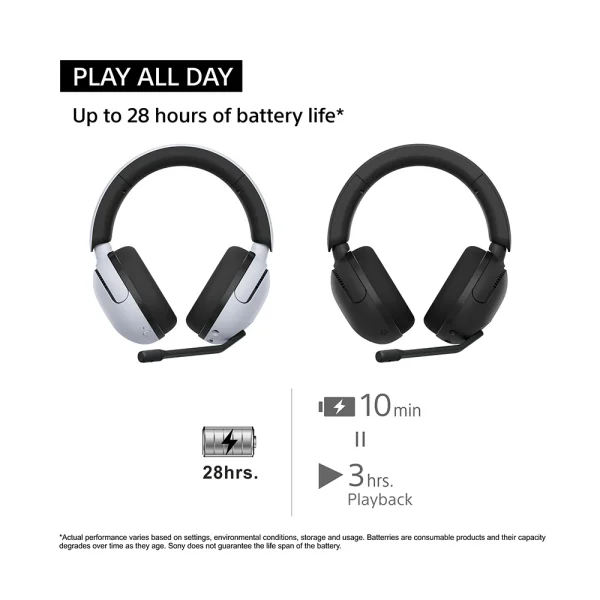 Sony INZONE WH-G500 Wireless Gaming Headset 360 Spatial Sound Works with PC PS5 28 Hour Battery 2.4Ghz Wireless and 3.5mm Audio Jack - Black - Image 6