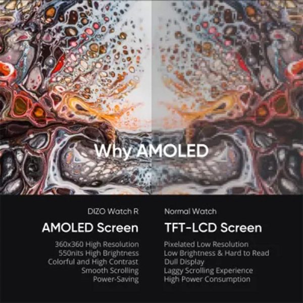 DIZO Watch R AMOLED with 45mm Dial Size - Golden Pink - GC - Image 9