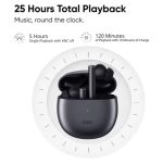 Dizo GoPods with Active Noise Cancellation by Realme TechLife - Smoky Grey - GC - Image 2