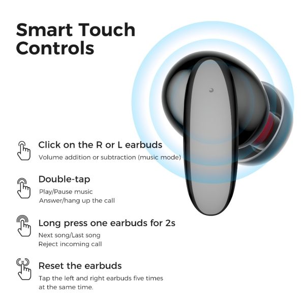 Dizo Buds Z Pop Wireless Earbuds - Black - GC - Image 8