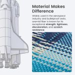 iPhone 16 Pro Max Pitaka Tactile Woven Case  - Moonrise - Image 6