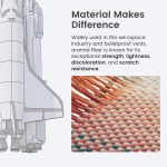 iPhone 16 Pro Max Pitaka Ultra Slim Case  - Sunset - Image 6