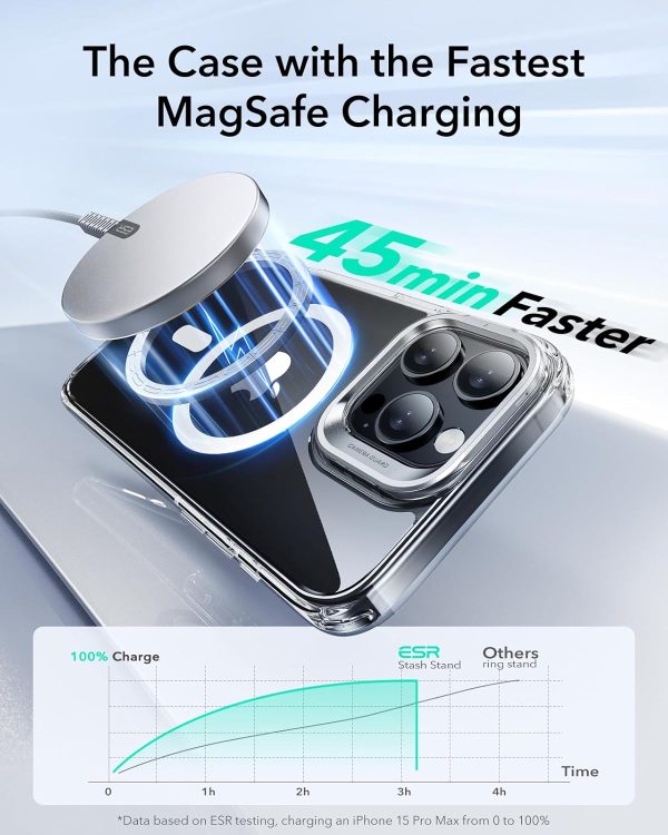 iPhone 16 Pro ESR Classic Hybrid Case With Stash Stand Magsafe - Clear - BIS - Image 4