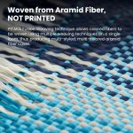 iPhone 16 Pro Max Pitaka Tactile Woven Case  - Moonrise - Image 7