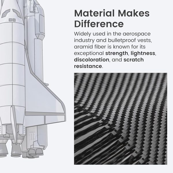 81waE9NSNKL._AC_SL1500_ iPhone 16 Pro Max Pitaka Ultra-Slim Case - Black/Grey - Image 3