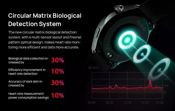 Mibro Watch Lite 3 Pro with 1.32″ UHD Amoled Display GPS & Bluetooth Calling - Khaki Gray - OP - Image 2