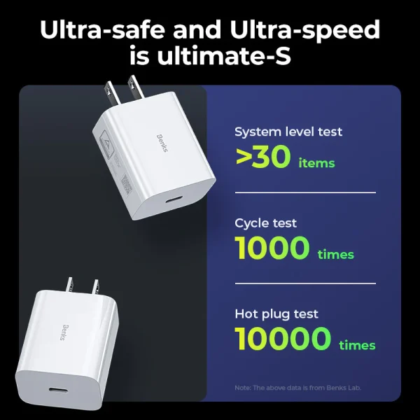 TuV_Rheinland_Certified_Ultimate-S_20W_Mini_Charger Benks PA46-UK Ultimate-S 20W PD Charger - White - 6948005973667 - Image 6
