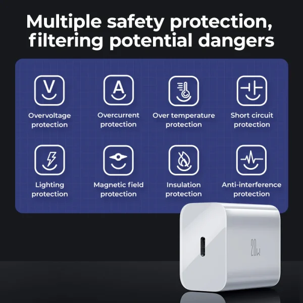 TuV_Rheinland_Certified_Ultimate-S_20W_Mini_Charger_from_benks Benks PA46-UK Ultimate-S 20W PD Charger - White - 6948005973667 - Image 3