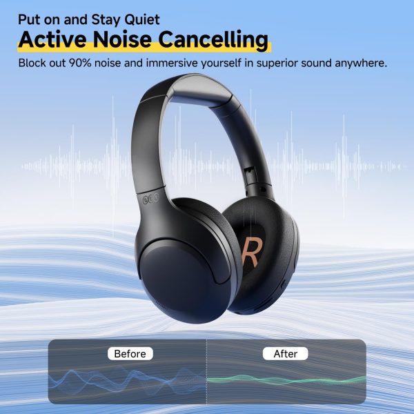 71w8GfswwyL._AC_SL1500_ QCY H3 Lite ANC Wireless Headphones Bluetooth 5.3 Active Noise Cancelling Over Ear Headset 40mm Driver HiFi Sound Earphones - Black - GC - Image 6