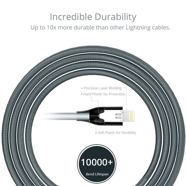 Tronsmart LTA14 Nylon 4ft Lightning Cable - Grey - BB - Image 2