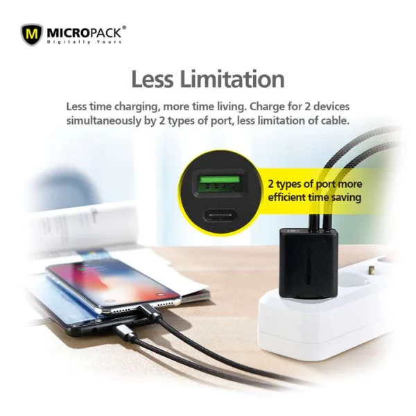 Micropack 20W Phone Charger Fast Charging Dual Port PD MWC-220PD - US Plug - Black - GC - Image 5