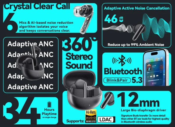 Desk-Main Taar Awaaz Signature (ANC) - Black - Image 4