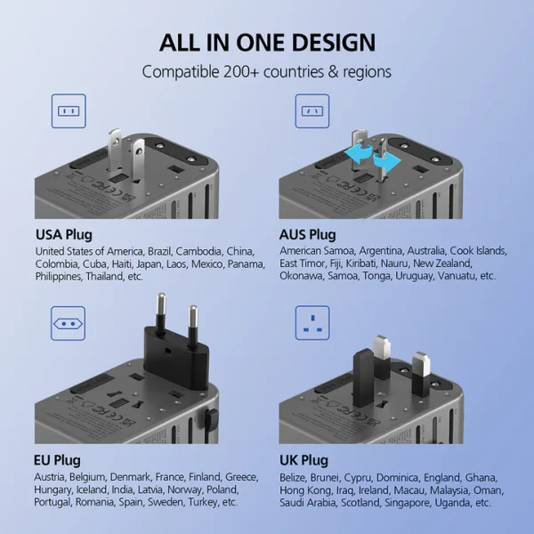 Micropack International Universal Travel Adapter 35W MTA-535 - Black - GC - Image 6