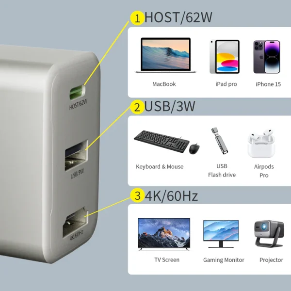 MWC-265H-4_720x Micropack 65W GaN Wall Charger and Converter MWC-265H - US Plug - Titanium - GC - Image 5