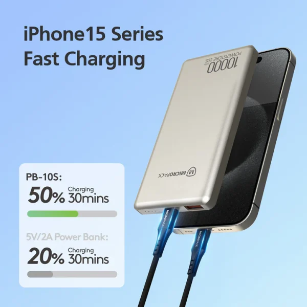 Micropack 10000mAh Ultra Slim Fast Charging PD Power Bank PB-10S - Black - GC - Image 5