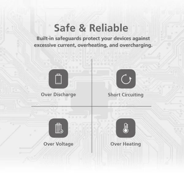 Micropack Wall Charger Dual Port Fast Charging 18 Watt MWC- 248PD - Black - GC - Image 5