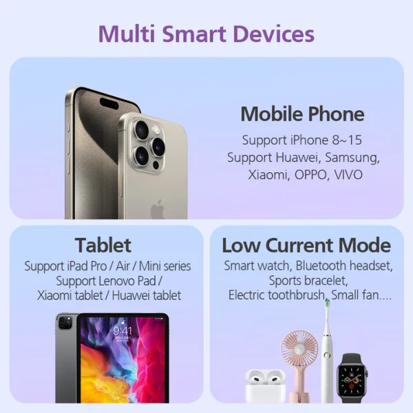 Micropack Power Wave V 3 in 1 Fast Charging Magnetic Wireless Power Bank 10000mAh WPB-310 - Black - GC - Image 2