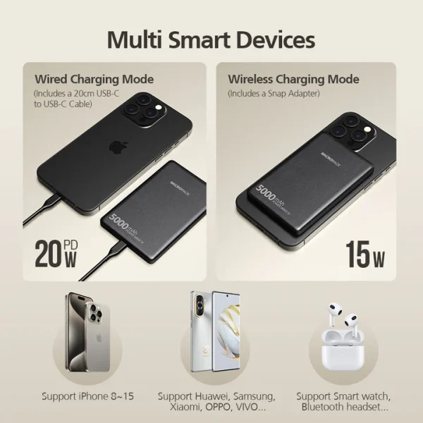 Micropack 5000mAh Slim Magnetic Wireless Power Bank PD Fast Charging WPB-5S - Black - GC - Image 6