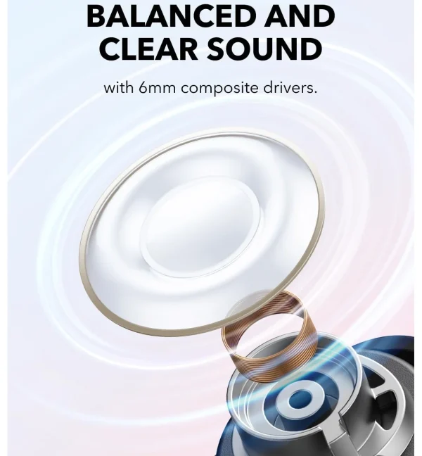 soundcore-5-2 Anker Soundcore A30i  - Black - A3958H11 - OP - Image 4