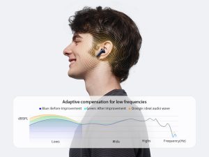 QCY AilyBuds Pro+ ANC Wireless Earbuds Hi Res Audio - Black - GC - Image 6