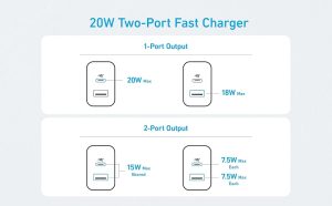 Anker Select Usb-C 20w Charger 2-Port US - A2348J21 - White - OP - Image 2