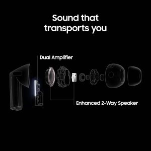 SAMSUNG Galaxy Buds 3 Pro Earbuds - White - OP - Image 7