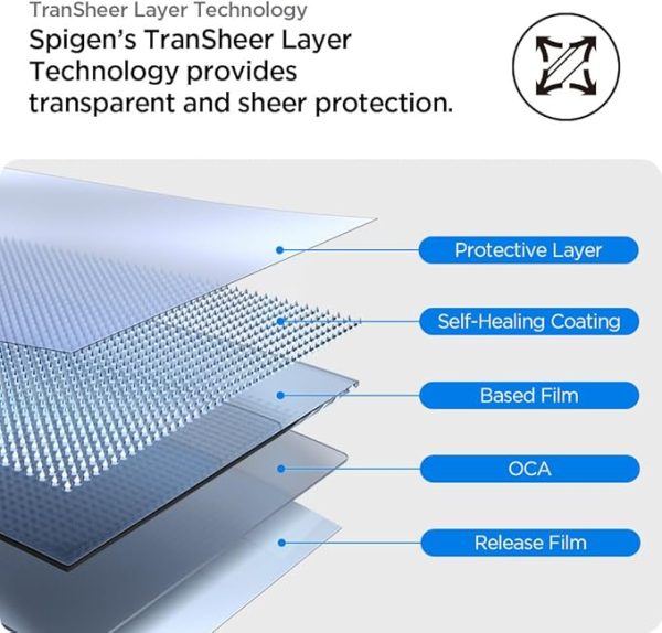 Apple Watch Series 10 46mm EliteShield EZ Fit Protector by Spigen - AFL08579  - Clear - 2 Pack - Image 4