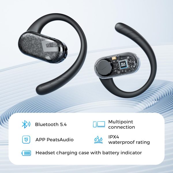 71gBQGkWaFL._AC_SL1500_ SoundPEATS Breezy Open Ear 90° Adjustable Earphones - Black - BB - Image 2