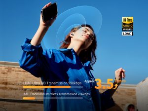 QCY AilyBuds Pro+ ANC Wireless Earbuds Hi Res Audio - Black - GC - Image 5