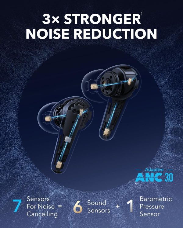 81ANrKbdsyL._AC_SL1500_ Anker Soundcore Liberty 4 Pro Noise Cancelling  - A3954H21 - White - OP - Image 5