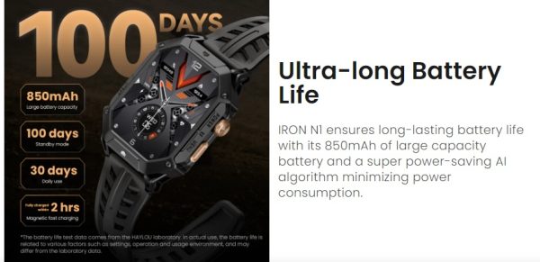 Haylou Iron N1 Smart Watch - Grey - OP - Image 3