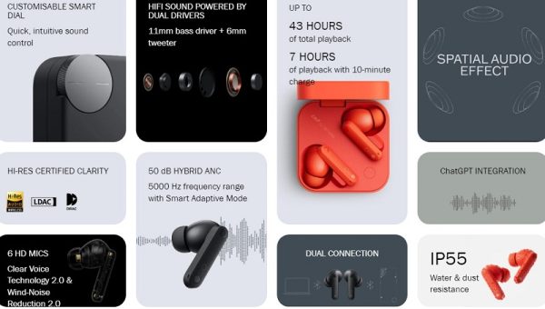 Nothing CMF Buds Pro 2 - Light Grey  - OP - Image 2