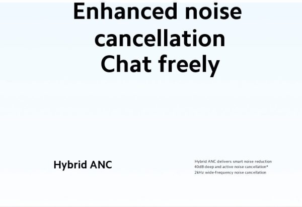 Redmi Buds 6 Lite Earbuds - Black - Image 3