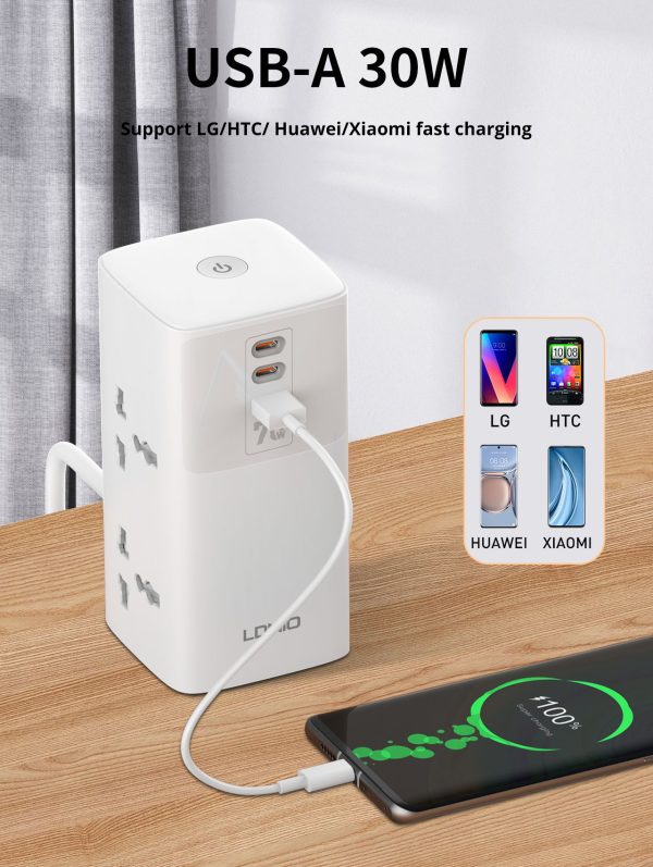Ldnio SC4383 70W Multifunctional Universal Desktop Power Adapter EU Plug - White - XB - Image 5