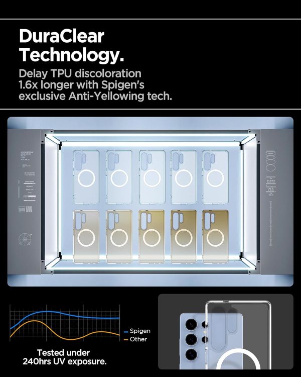 Samsung Galaxy S25 Ultra Case Ultra Hybrid Magfit By Spigen - ACS08956 - White - Image 5