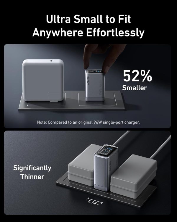 Anker Prime Charger, 100W USB C Charger, 3-Port GaN USB Charger - US Plug - A2688141 - OP - Image 4