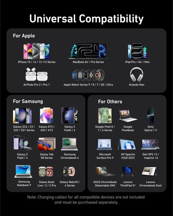 Anker Prime Charger 200W, 6 Ports, GaN - A2683141 - OP - Image 2