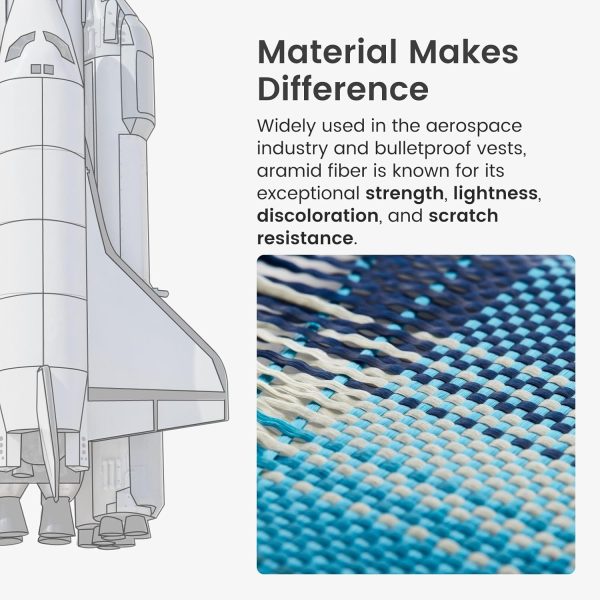 Samsung Galaxy S25 Ultra Pitaka Tactile Woven Case - Moonrise - GC - Image 8