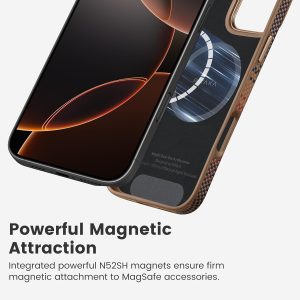 iPhone 16 Pro Max Pitaka Military-Grade Protective Case - Sunset - Image 3