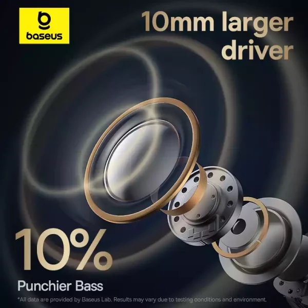 Baseus Bowie MA20 Pro True Wireless Earphones Best Price in Pakistan