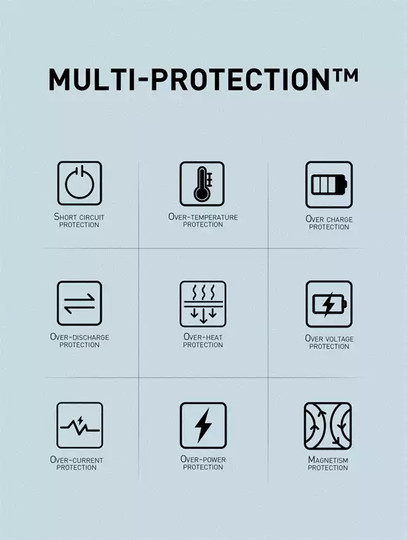 Ldnio PQ17 10000mAh Magnetic Wireless Power Bank 11