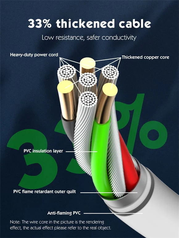 Ldnio SC1017 2500W 10A Extension Cord Best Price in Pakistan