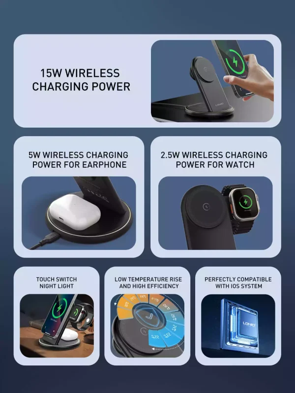 Ldnio WL02 5 IN 1 Desktop Wireless Charging Station - Black - XB - Image 5