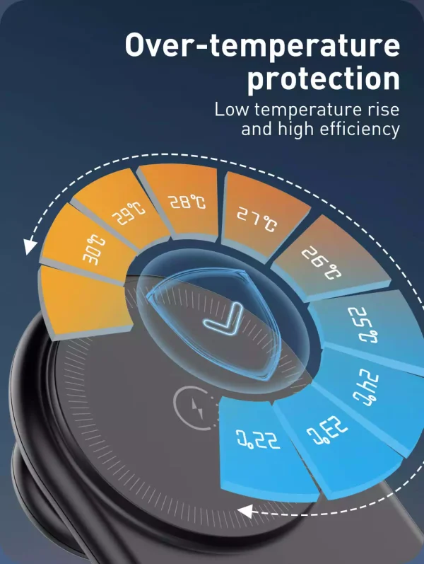 Ldnio WL02 5 IN 1 Desktop Wireless Charging Station - Black - XB - Image 2