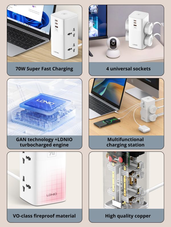 Ldnio SC4383 70W Multifunctional Universal Desktop Power Adapter EU Plug - White - XB - Image 11