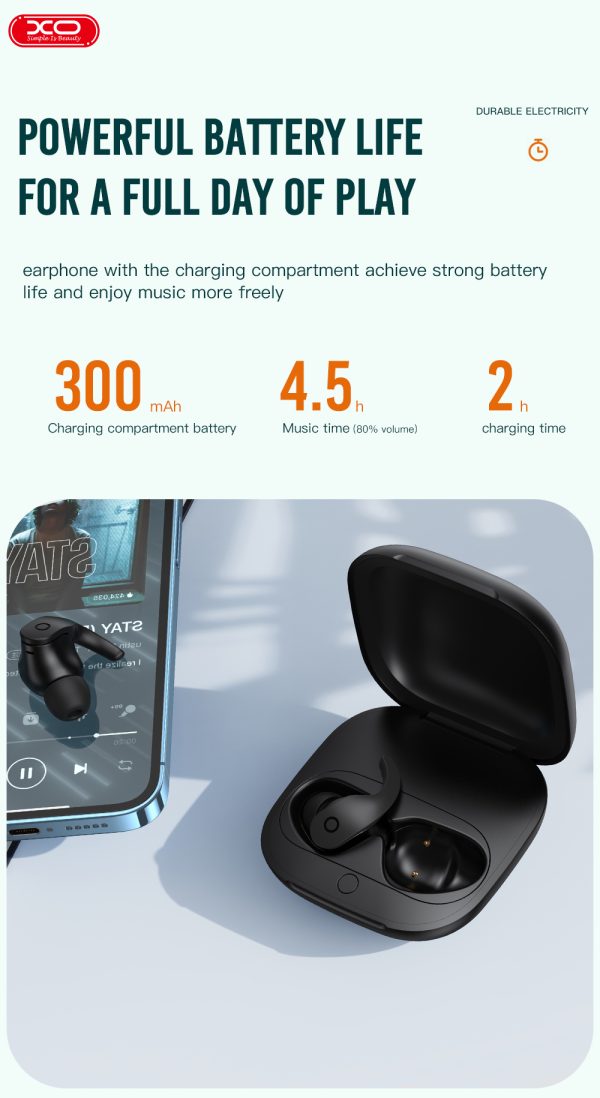 XO X15 Soundwave Sports Earbuds - White - GC - Image 2