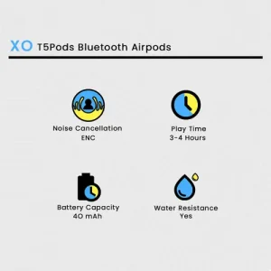 XO T5 Pods Wireless Earbuds - White - GC - Image 4