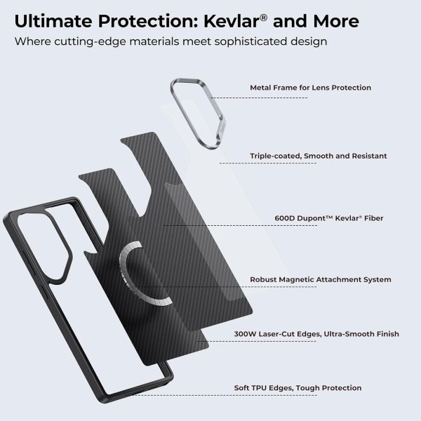 Samsung S25 Ultra Benks Magnetic ArmorPro Kevlar Case - Black - 6948005949198 - A - Image 7